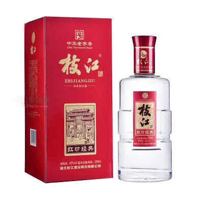 菲圖獲獎紅酒，剛開始喝紅酒，請推薦一些牌子的紅酒?